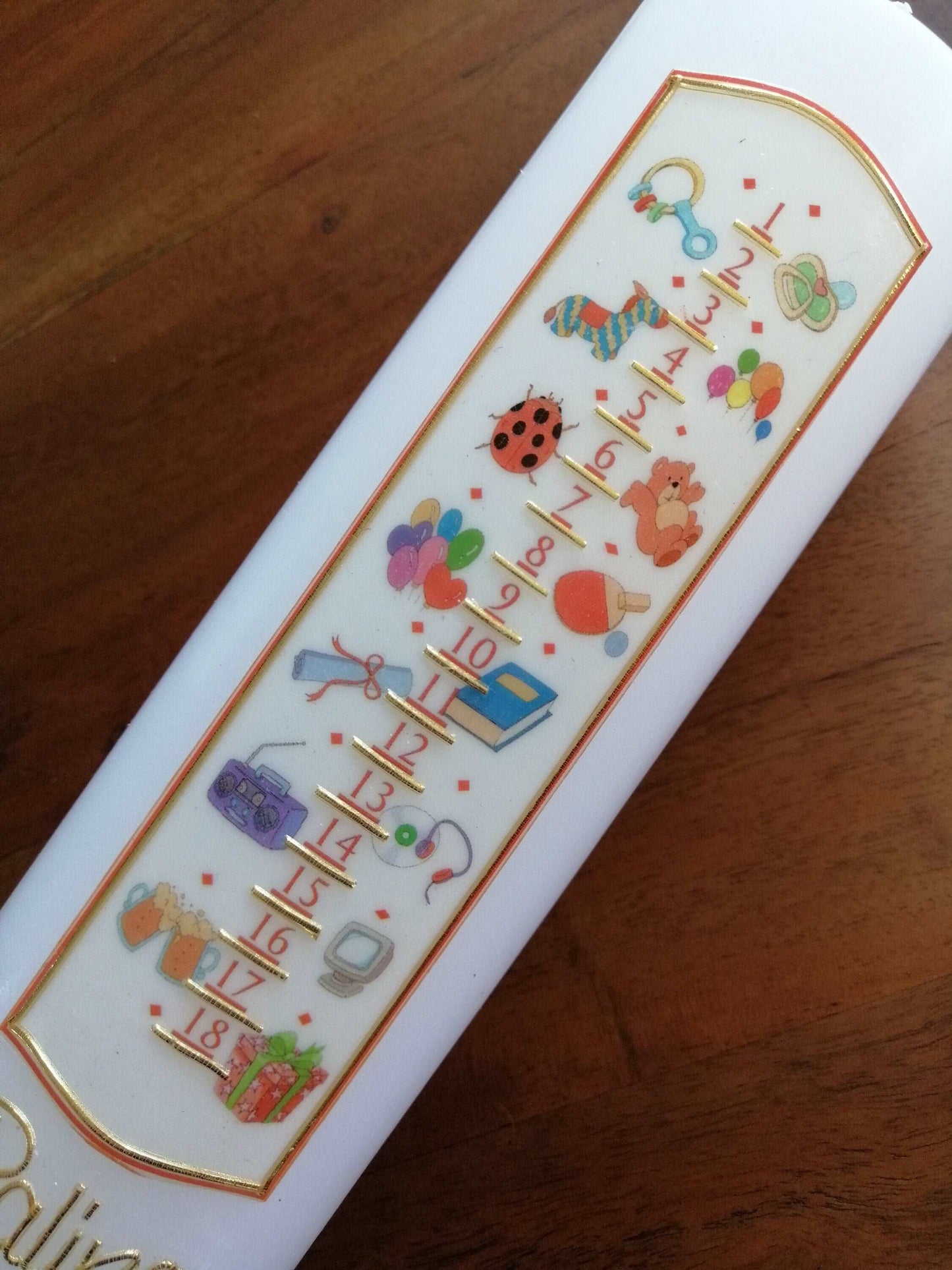 Geburtstagkerze Kerze zum Geburtstag inkl. Beschriftungen
